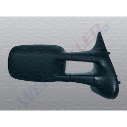 Lusterko Seat Inca / VW Caddy prawe