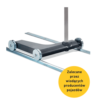 Niwelacyjny system szyn Hella (SEG IV + V)