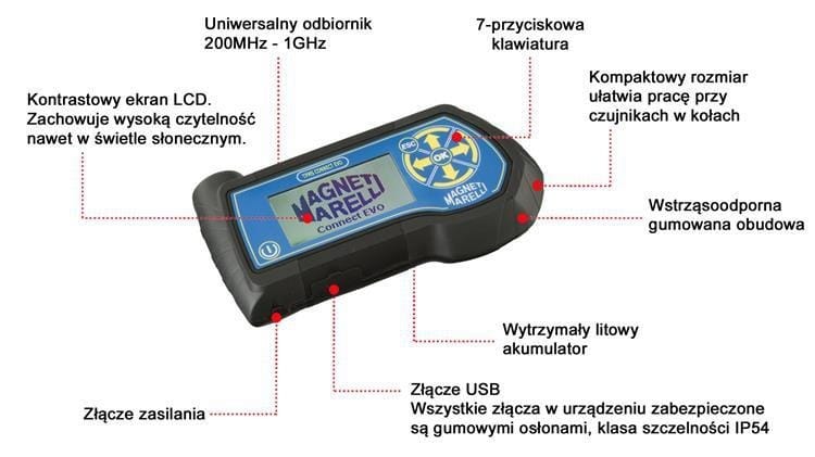 Zdjęcie miniatura produktu Magneti Marelli TPMS Connect EVO