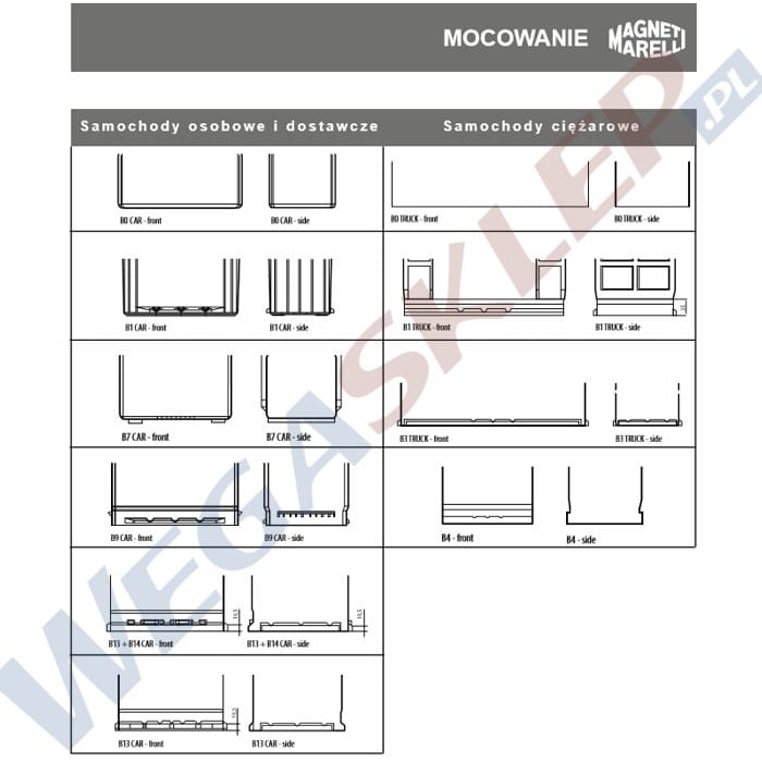 Zdjęcie miniatura produktu Akumulator 12V  38Ah 300A(EN) +Prawy RUN38JR