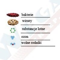 Zdjęcie miniatura produktu OZON MAKER   urządzenie wytwarzające ozon