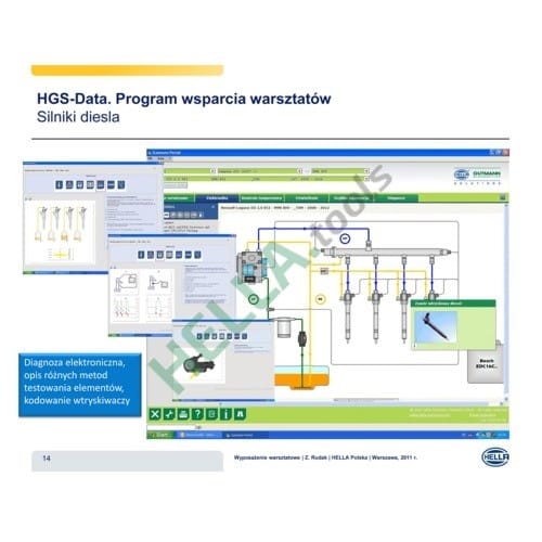 Zdjęcie miniatura produktu HGS Data Informacje techniczne Hella