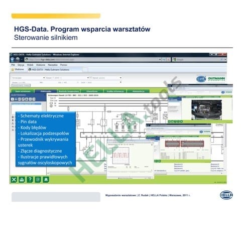 Zdjęcie miniatura produktu HGS Data Informacje techniczne Hella