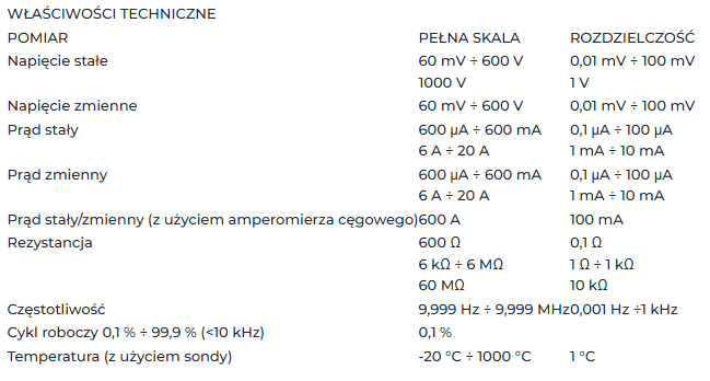 Zdjęcie miniatura produktu Zestaw Multimetr M1 + cęgi amperometryczne + sonda temperaturowa (AC,DC,R,Frq. temp.)