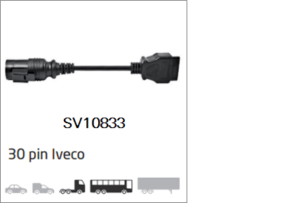 Zdjęcie miniatura produktu Zestaw kabli  Truck, HCV, LCV, Trailors