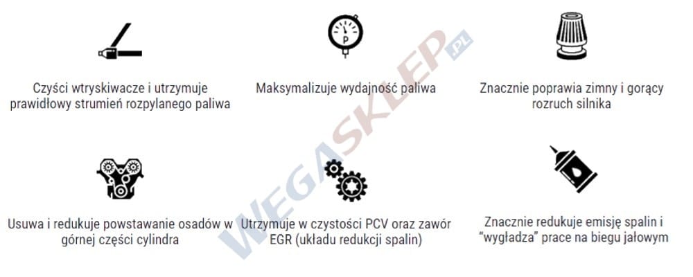 Zdjęcie miniatura produktu TEC-2000 Fuel Injector Cleaner
