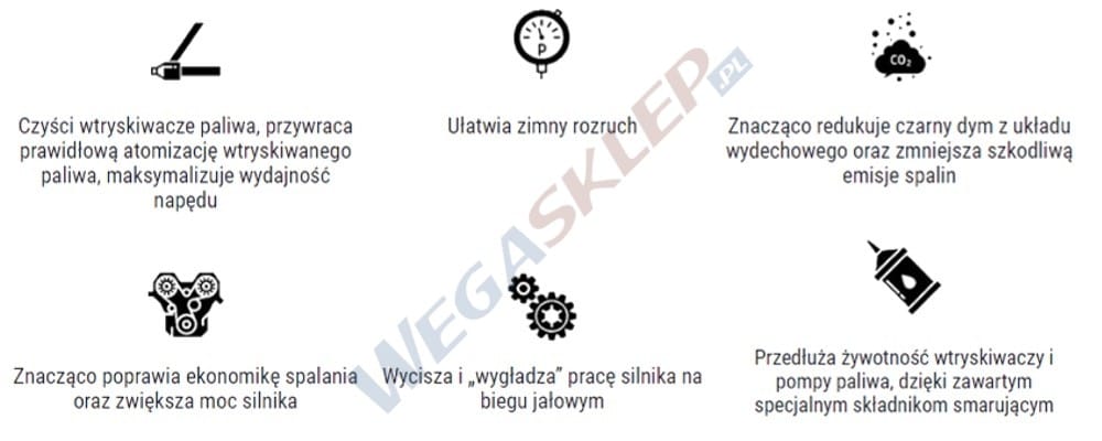 Zdjęcie miniatura produktu TEC-2000 Diesel Injector Cleaner