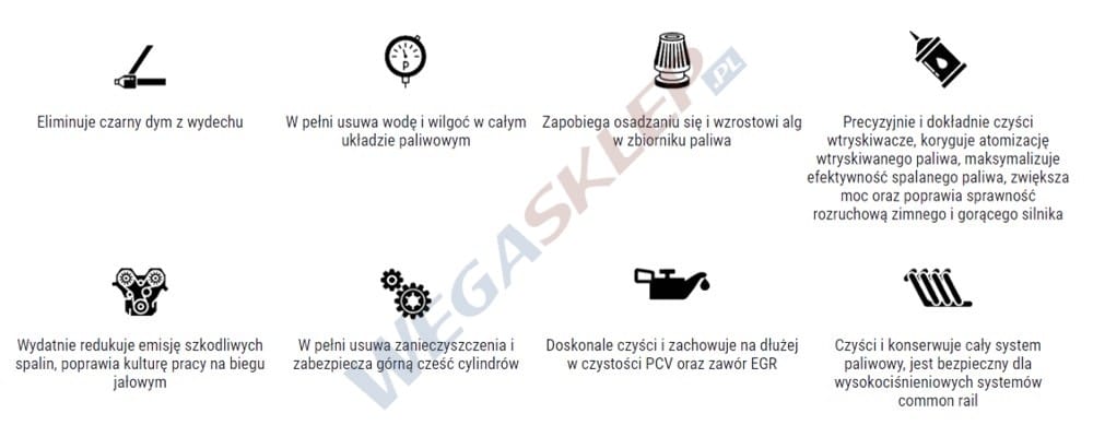 Zdjęcie miniatura produktu TEC-2000 Diesel System Cleaner dodatek do paliwa