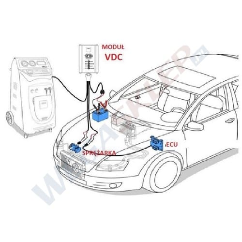 Zdjęcie miniatura produktu Texa VDC przystawka do diagnostyki sprężarek o zmiennym wydatku